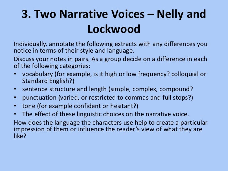 Definition of Voice